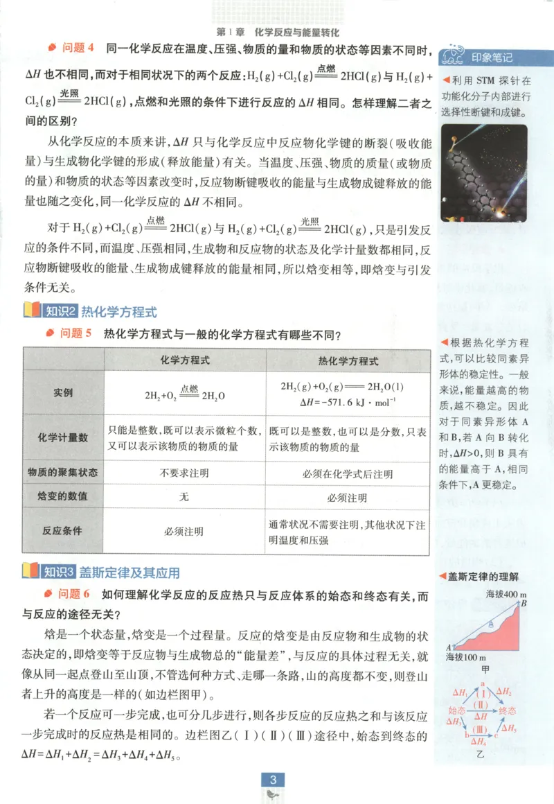 狂K重点_化学_2026版高中必刷题化学《鲁科》_高中必刷题化学选修1LK