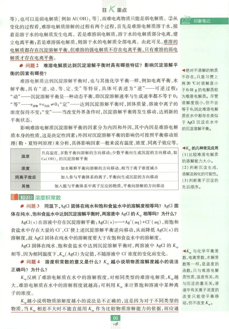 狂K重点_化学_2026版高中必刷题化学《鲁科》_高中必刷题化学选修1LK