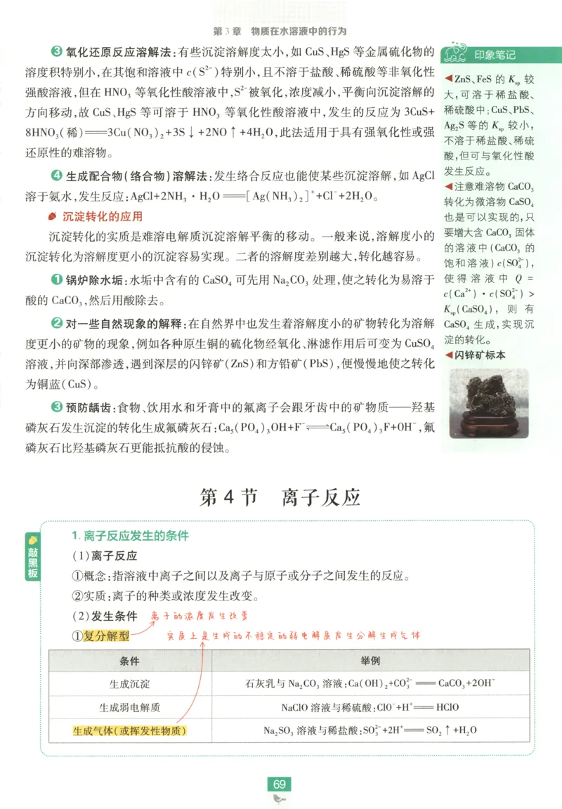 狂K重点_化学_2026版高中必刷题化学《鲁科》_高中必刷题化学选修1LK