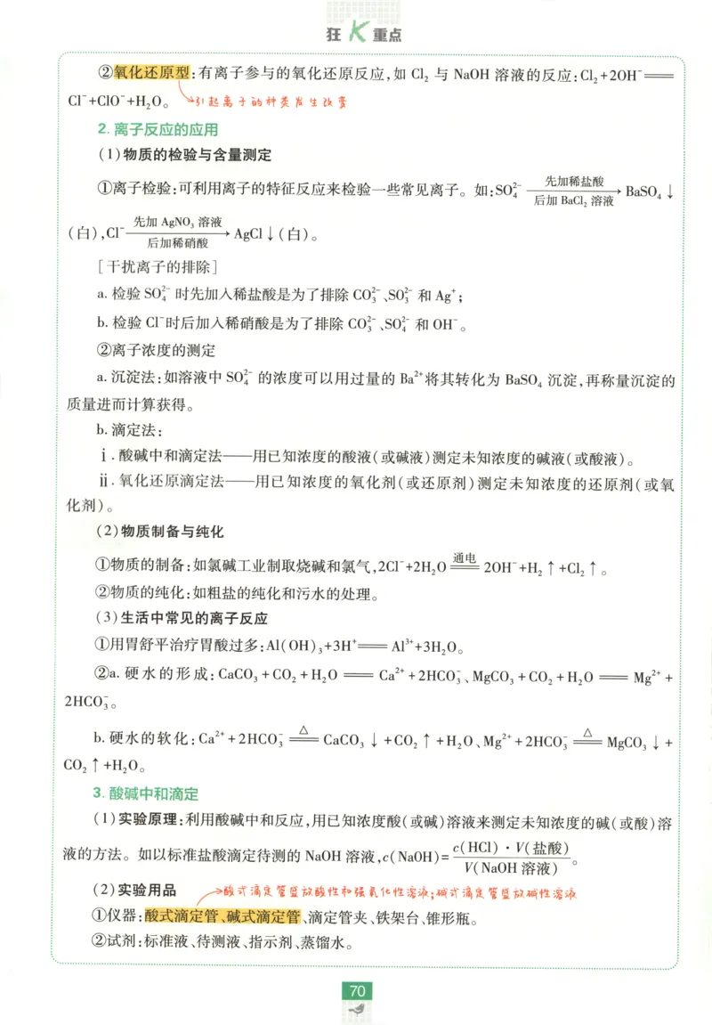 狂K重点_化学_2026版高中必刷题化学《鲁科》_高中必刷题化学选修1LK