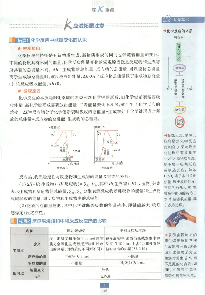 狂K重点_化学_2026版高中必刷题化学《鲁科》_高中必刷题化学选修1LK