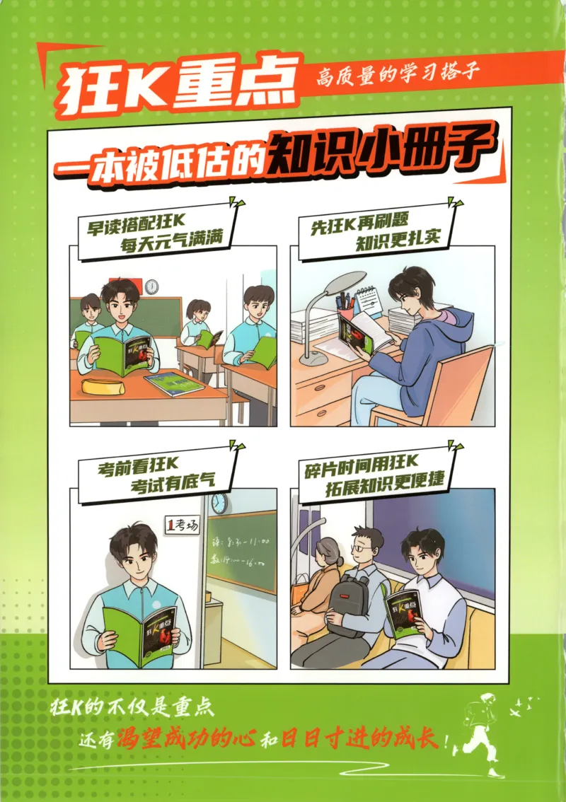 狂K重点_化学_2026版高中必刷题化学《鲁科》_高中必刷题化学选修1LK