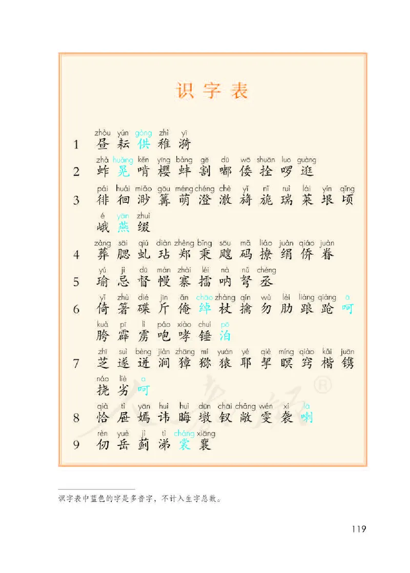 小学五年级下册部编语文电子课本电子教材_小学1-6年级全部试卷_语文_五年级_3-10-2、小学五年级语文下册_3-10-2-4、电子教材、课本
