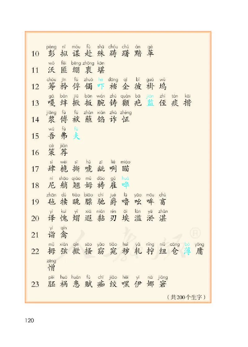 小学五年级下册部编语文电子课本电子教材_小学1-6年级全部试卷_语文_五年级_3-10-2、小学五年级语文下册_3-10-2-4、电子教材、课本