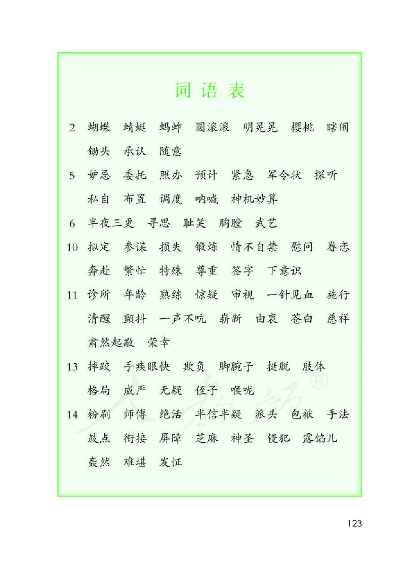 小学五年级下册部编语文电子课本电子教材_小学1-6年级全部试卷_语文_五年级_3-10-2、小学五年级语文下册_3-10-2-4、电子教材、课本