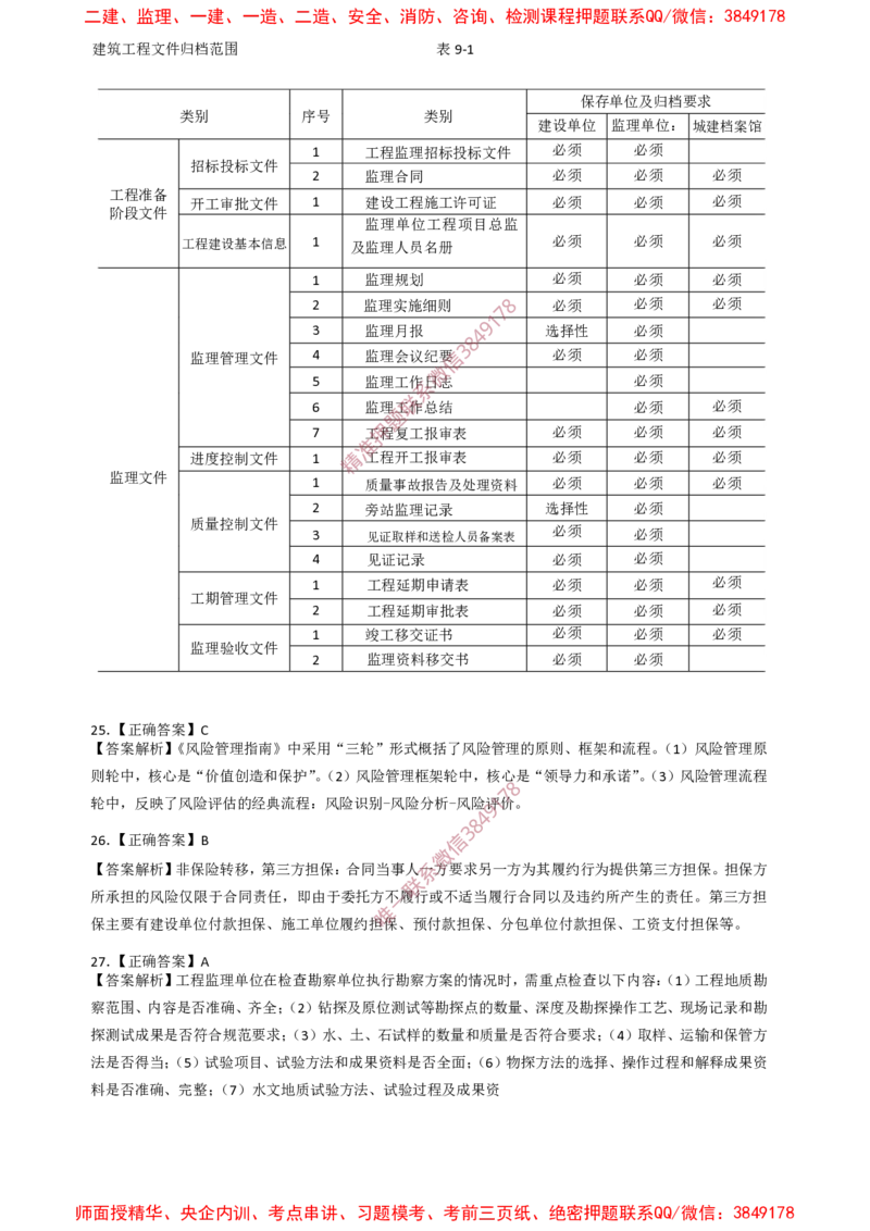 概论法规-终极50题_监理工程师_2025监理工程师_2025年监理工程师SVIP_2025年监理概论法规SVIP_05-考前密训✿央企特训✿机构普押_32-概论《爆料20点+终极50题》SMR推荐
