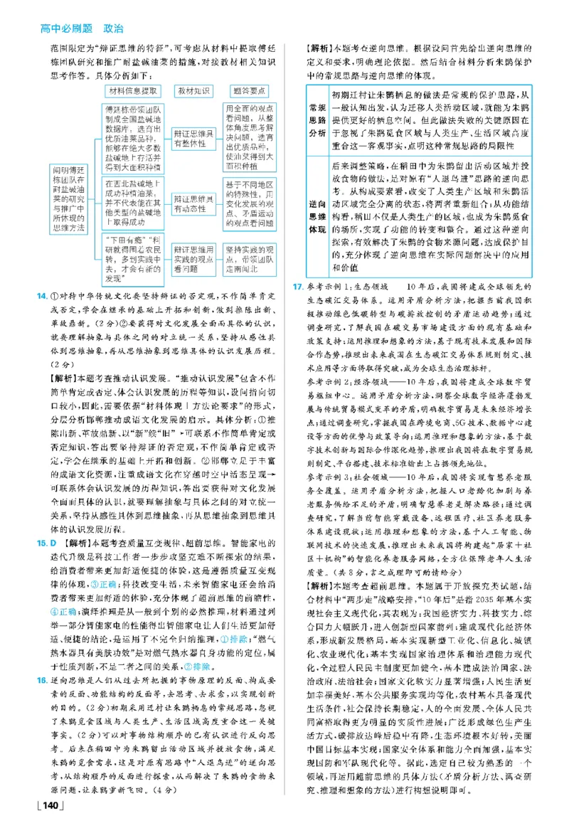 《逻辑与思维》高考强化_2026版高中必刷题_政治_2026春高中必刷题政治RJ选修3_答案政治选修3