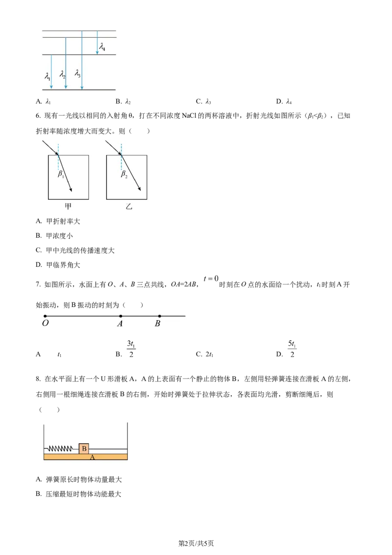 2024年高考物理试卷（江苏）（回忆版）（空白卷）缺第8题、第16题_物理高考真题试卷_新&middot;Word版2008-2024&middot;高考物理真题_版本1：物理（按试卷类型分类）2008-2024