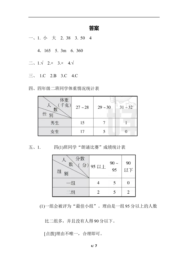周测培优卷12_小学1-6年级全部试卷_数学_四年级_3-9-4、小学四年级数学下册_3-9-4-2、练习题、作业、试题、试卷_青岛版_周测卷