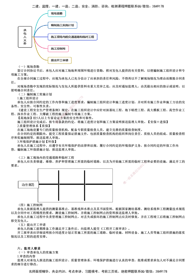 第02讲　施工合同订立　_监理工程师_2025监理工程师_2025年监理工程师SVIP_2025年监理合同管理SVIP_02-基础精讲✿高端面授✿深度强化_06-合同《教材精讲班》尹嘉JG