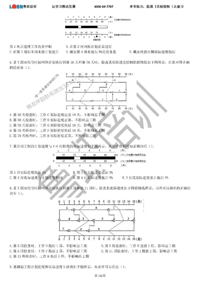 监理章节练习《目标控制（土建）》_监理工程师_2025监理工程师_2025年监理工程师SVIP_2025年监理土建控制SVIP_01-精华文档✿电子教材✿历年真题