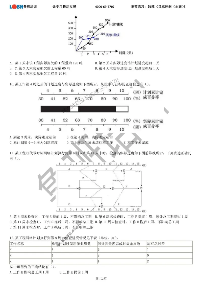 监理章节练习《目标控制（土建）》_监理工程师_2025监理工程师_2025年监理工程师SVIP_2025年监理土建控制SVIP_01-精华文档✿电子教材✿历年真题