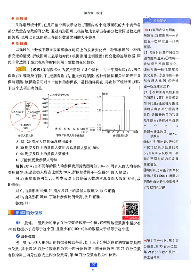 狂k重点数学必修2_数学_2026版高中必刷题数学《人教A版》_2026春高中必刷题《人教A版数学必修2》