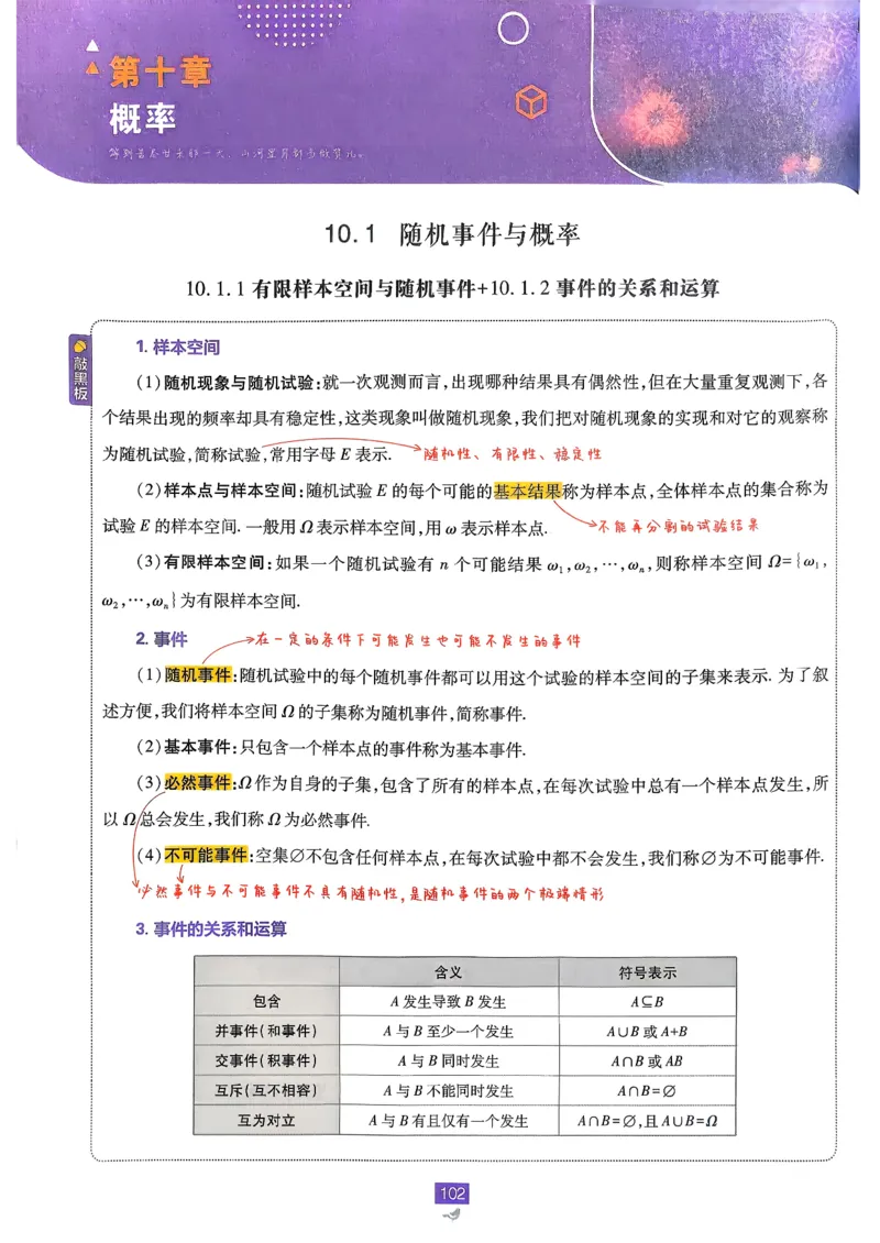 狂k重点数学必修2_数学_2026版高中必刷题数学《人教A版》_2026春高中必刷题《人教A版数学必修2》