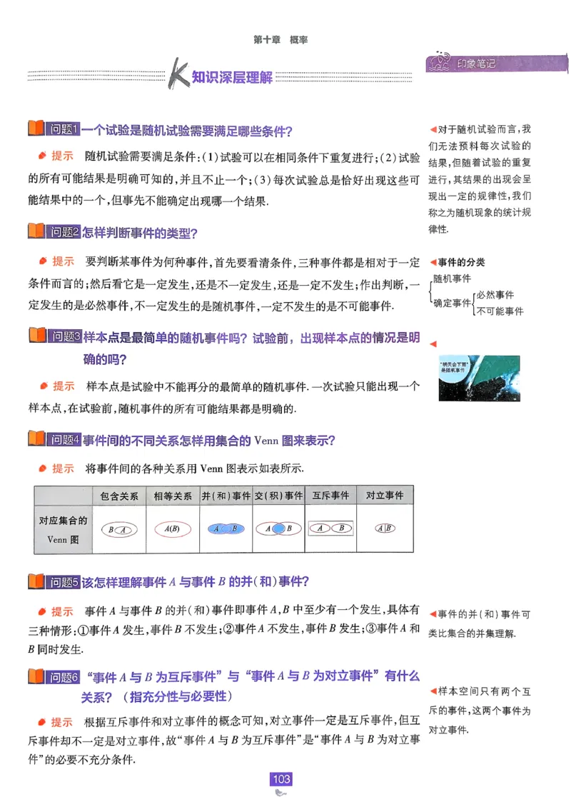 狂k重点数学必修2_数学_2026版高中必刷题数学《人教A版》_2026春高中必刷题《人教A版数学必修2》