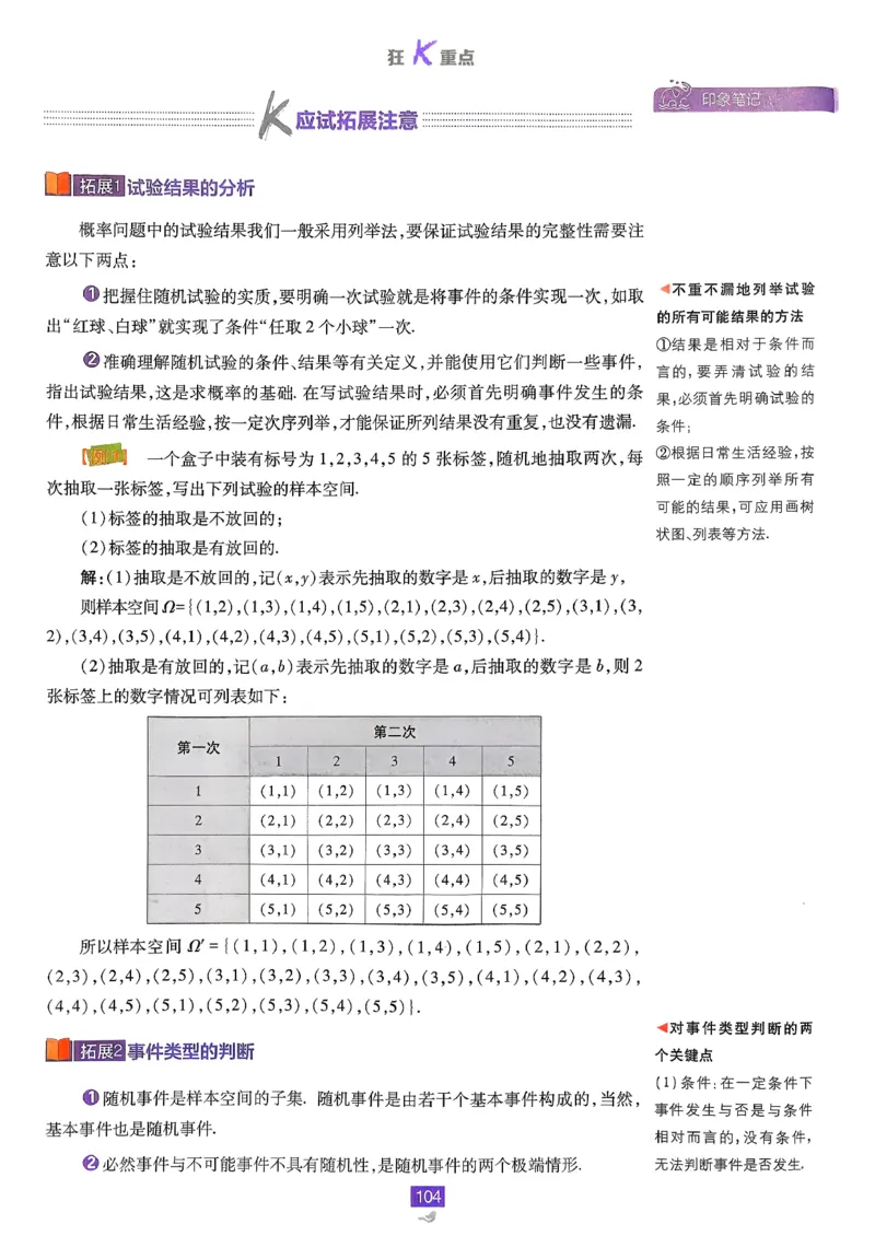 狂k重点数学必修2_数学_2026版高中必刷题数学《人教A版》_2026春高中必刷题《人教A版数学必修2》