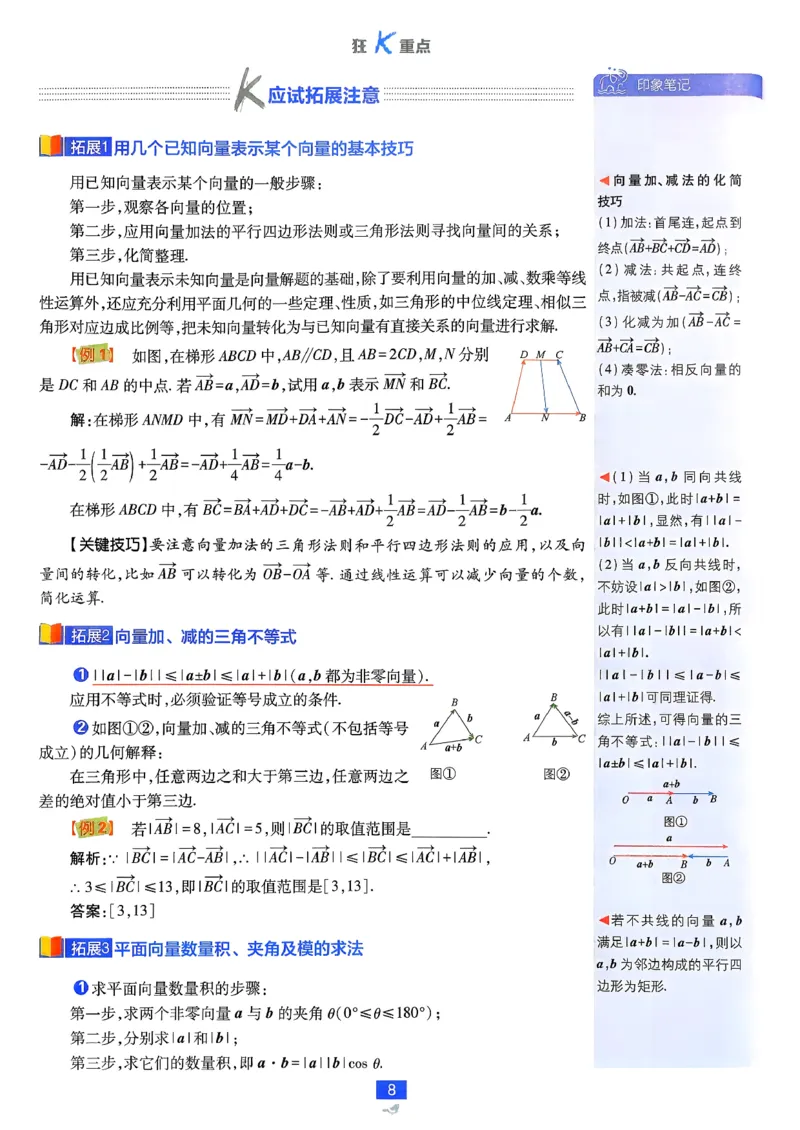 狂k重点数学必修2_数学_2026版高中必刷题数学《人教A版》_2026春高中必刷题《人教A版数学必修2》