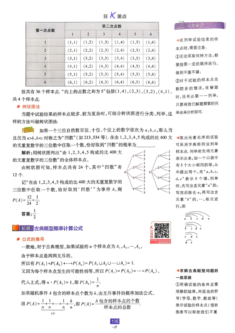 狂k重点数学必修2_数学_2026版高中必刷题数学《人教A版》_2026春高中必刷题《人教A版数学必修2》