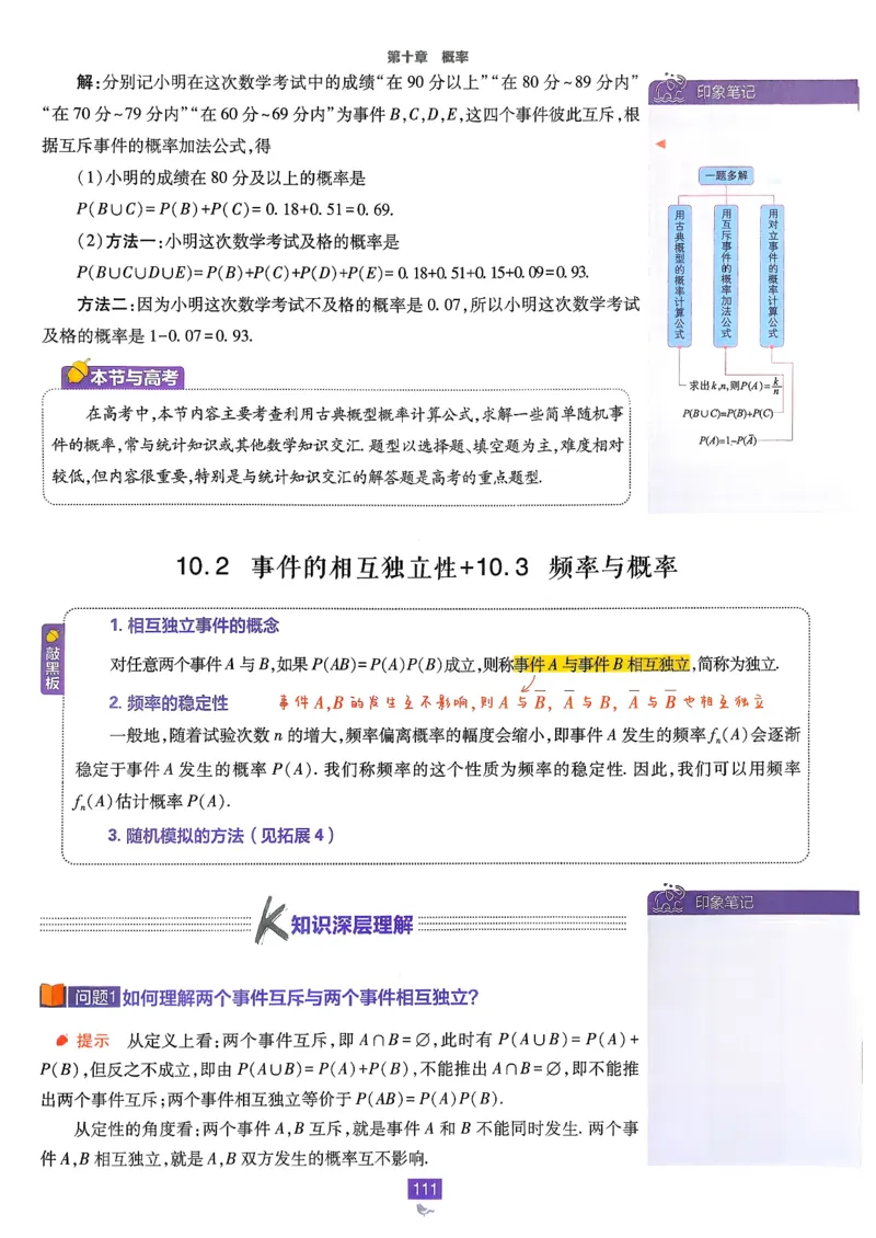 狂k重点数学必修2_数学_2026版高中必刷题数学《人教A版》_2026春高中必刷题《人教A版数学必修2》