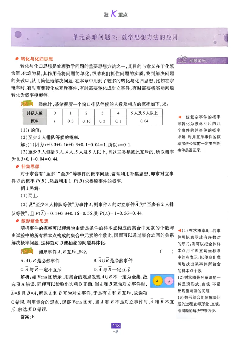 狂k重点数学必修2_数学_2026版高中必刷题数学《人教A版》_2026春高中必刷题《人教A版数学必修2》