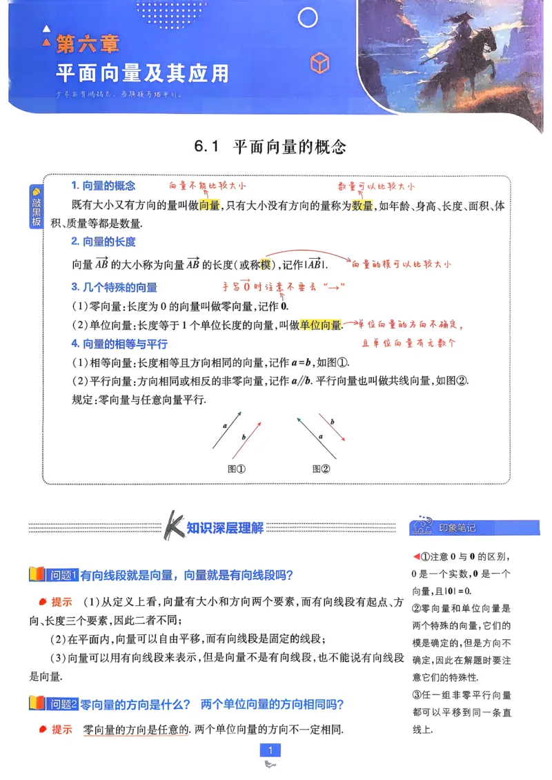 狂k重点数学必修2_数学_2026版高中必刷题数学《人教A版》_2026春高中必刷题《人教A版数学必修2》