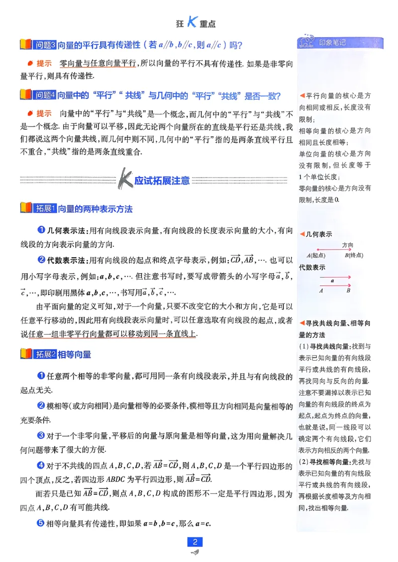 狂k重点数学必修2_数学_2026版高中必刷题数学《人教A版》_2026春高中必刷题《人教A版数学必修2》