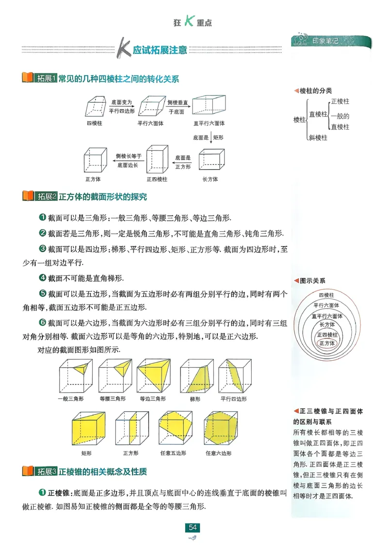 狂k重点数学必修2_数学_2026版高中必刷题数学《人教A版》_2026春高中必刷题《人教A版数学必修2》