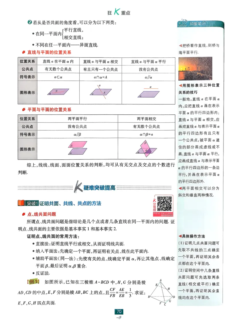 狂k重点数学必修2_数学_2026版高中必刷题数学《人教A版》_2026春高中必刷题《人教A版数学必修2》