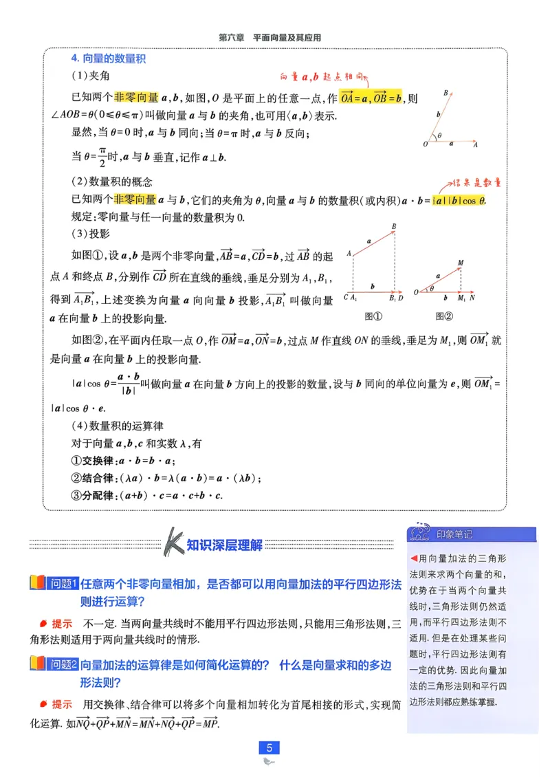 狂k重点数学必修2_数学_2026版高中必刷题数学《人教A版》_2026春高中必刷题《人教A版数学必修2》