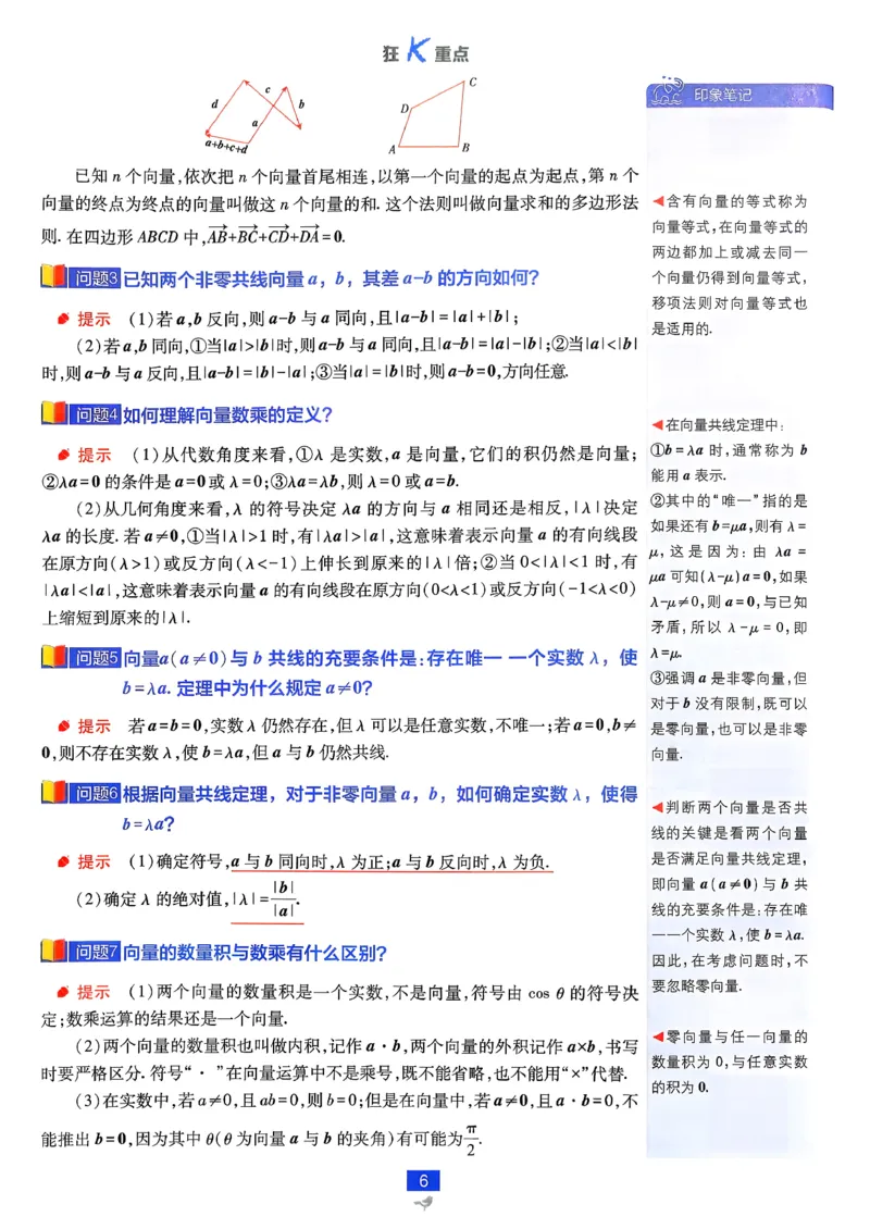 狂k重点数学必修2_数学_2026版高中必刷题数学《人教A版》_2026春高中必刷题《人教A版数学必修2》