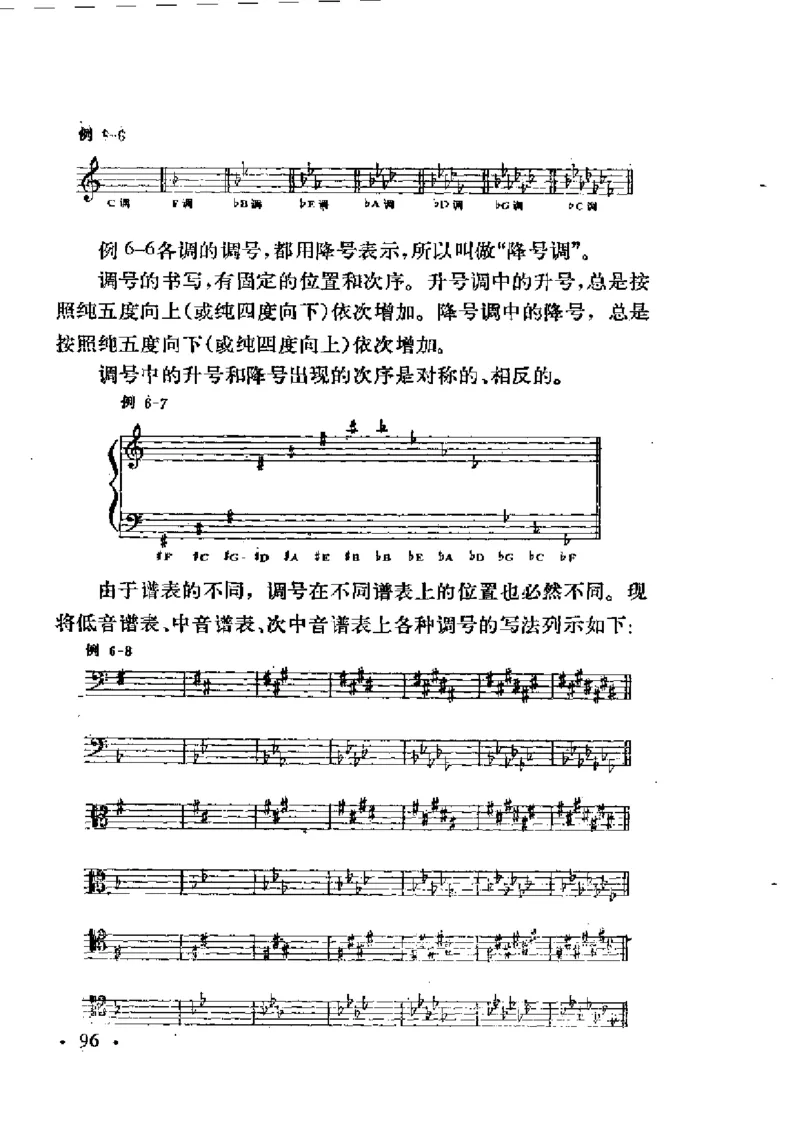 基本乐理简明教程_一万首著名钢琴曲谱哈农贝多芬合集视频教学电子版高清无水印可打印_09钢琴教材合集_常用教材钢琴谱（80+本）