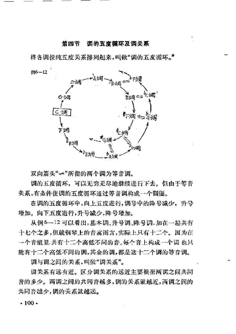 基本乐理简明教程_一万首著名钢琴曲谱哈农贝多芬合集视频教学电子版高清无水印可打印_09钢琴教材合集_常用教材钢琴谱（80+本）