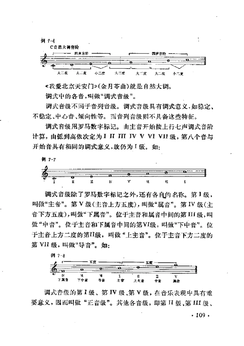 基本乐理简明教程_一万首著名钢琴曲谱哈农贝多芬合集视频教学电子版高清无水印可打印_09钢琴教材合集_常用教材钢琴谱（80+本）