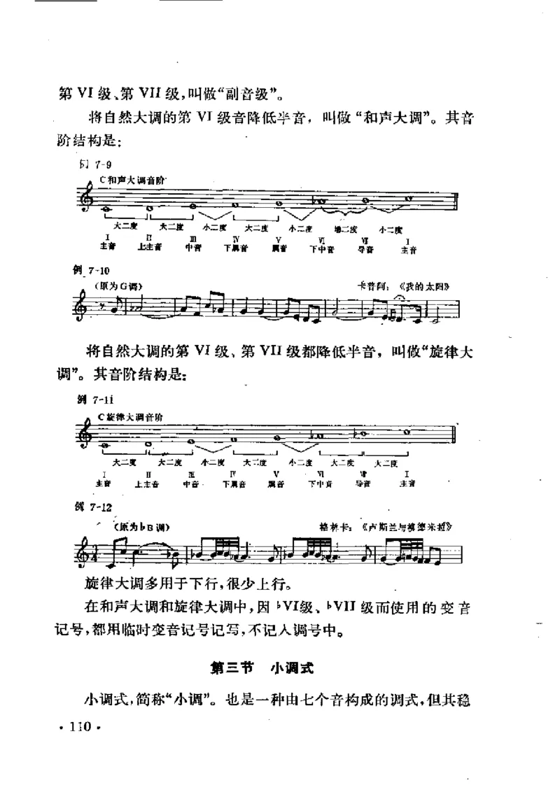 基本乐理简明教程_一万首著名钢琴曲谱哈农贝多芬合集视频教学电子版高清无水印可打印_09钢琴教材合集_常用教材钢琴谱（80+本）