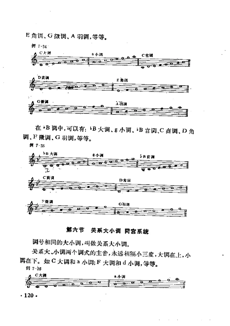 基本乐理简明教程_一万首著名钢琴曲谱哈农贝多芬合集视频教学电子版高清无水印可打印_09钢琴教材合集_常用教材钢琴谱（80+本）