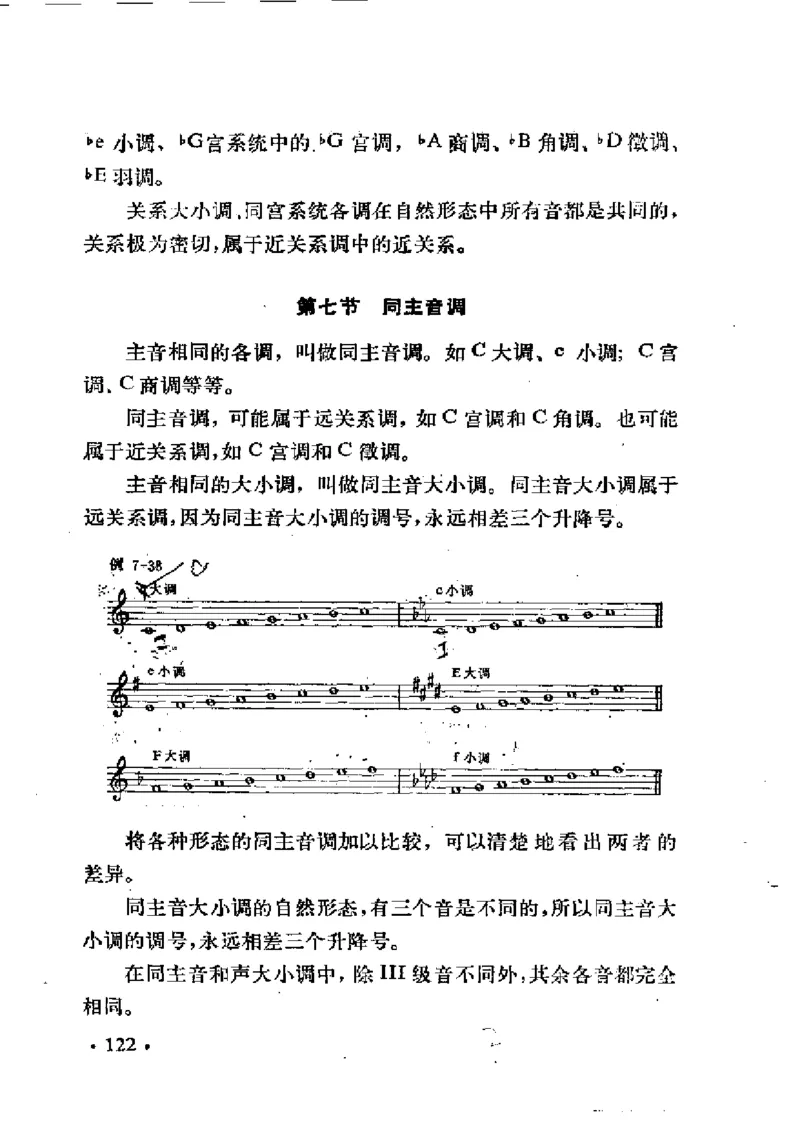 基本乐理简明教程_一万首著名钢琴曲谱哈农贝多芬合集视频教学电子版高清无水印可打印_09钢琴教材合集_常用教材钢琴谱（80+本）