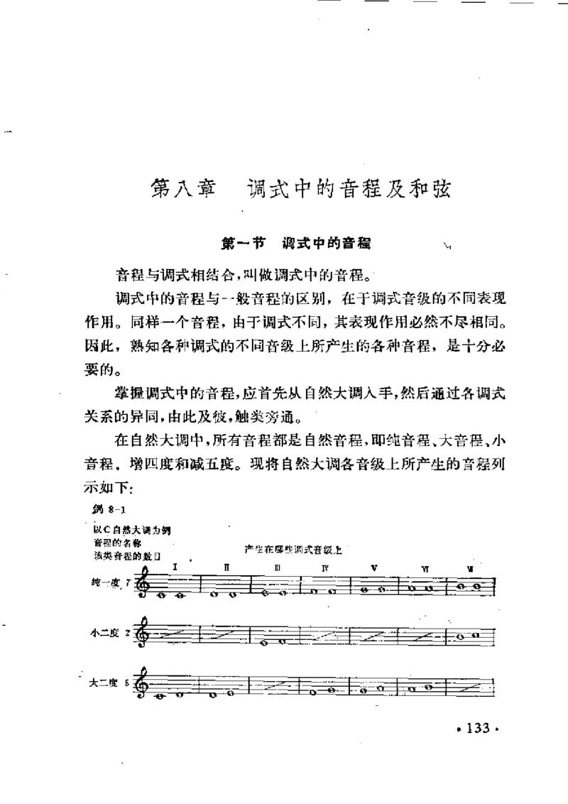 基本乐理简明教程_一万首著名钢琴曲谱哈农贝多芬合集视频教学电子版高清无水印可打印_09钢琴教材合集_常用教材钢琴谱（80+本）