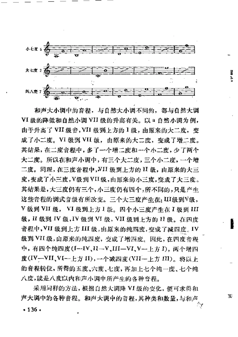 基本乐理简明教程_一万首著名钢琴曲谱哈农贝多芬合集视频教学电子版高清无水印可打印_09钢琴教材合集_常用教材钢琴谱（80+本）