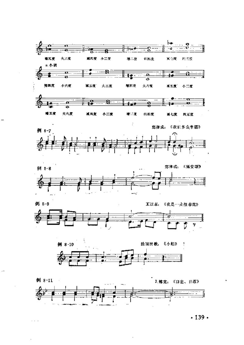 基本乐理简明教程_一万首著名钢琴曲谱哈农贝多芬合集视频教学电子版高清无水印可打印_09钢琴教材合集_常用教材钢琴谱（80+本）