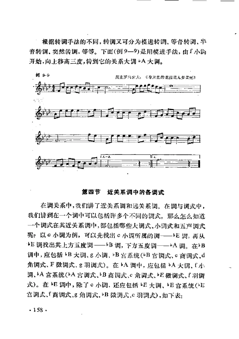 基本乐理简明教程_一万首著名钢琴曲谱哈农贝多芬合集视频教学电子版高清无水印可打印_09钢琴教材合集_常用教材钢琴谱（80+本）