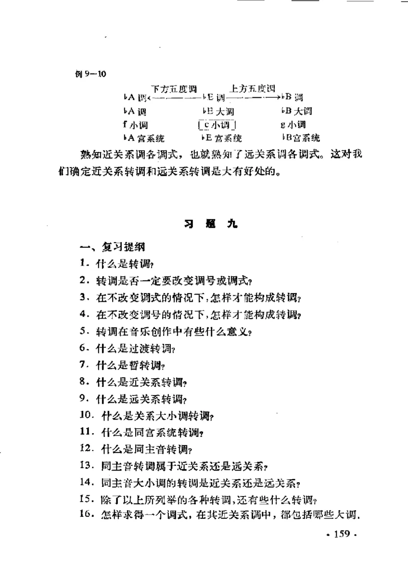 基本乐理简明教程_一万首著名钢琴曲谱哈农贝多芬合集视频教学电子版高清无水印可打印_09钢琴教材合集_常用教材钢琴谱（80+本）