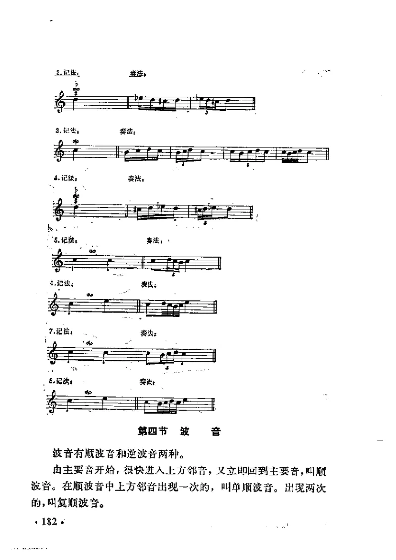 基本乐理简明教程_一万首著名钢琴曲谱哈农贝多芬合集视频教学电子版高清无水印可打印_09钢琴教材合集_常用教材钢琴谱（80+本）