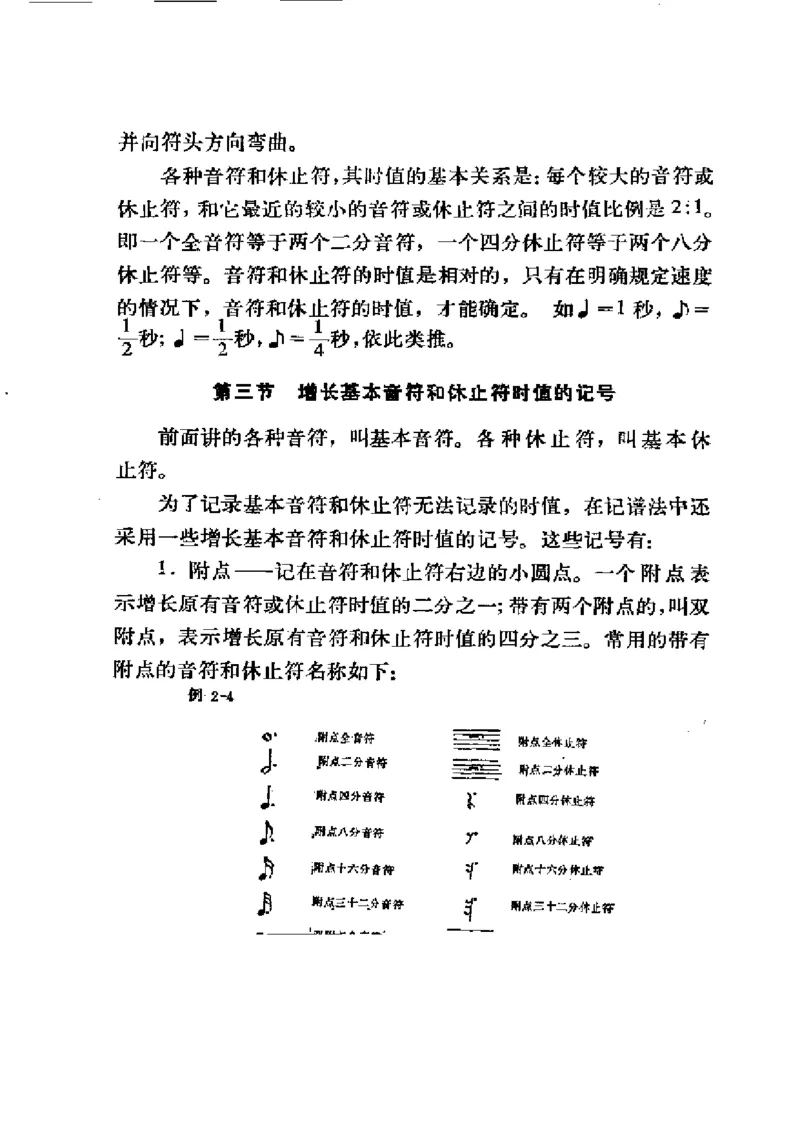 基本乐理简明教程_一万首著名钢琴曲谱哈农贝多芬合集视频教学电子版高清无水印可打印_09钢琴教材合集_常用教材钢琴谱（80+本）