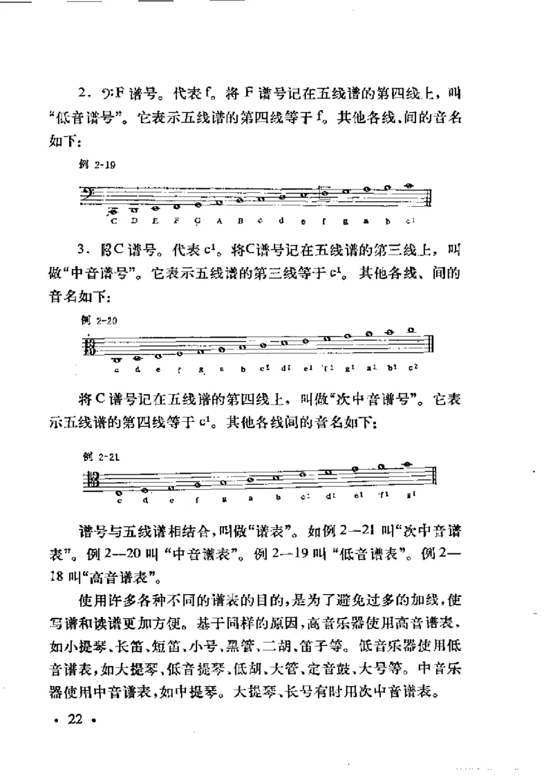 基本乐理简明教程_一万首著名钢琴曲谱哈农贝多芬合集视频教学电子版高清无水印可打印_09钢琴教材合集_常用教材钢琴谱（80+本）
