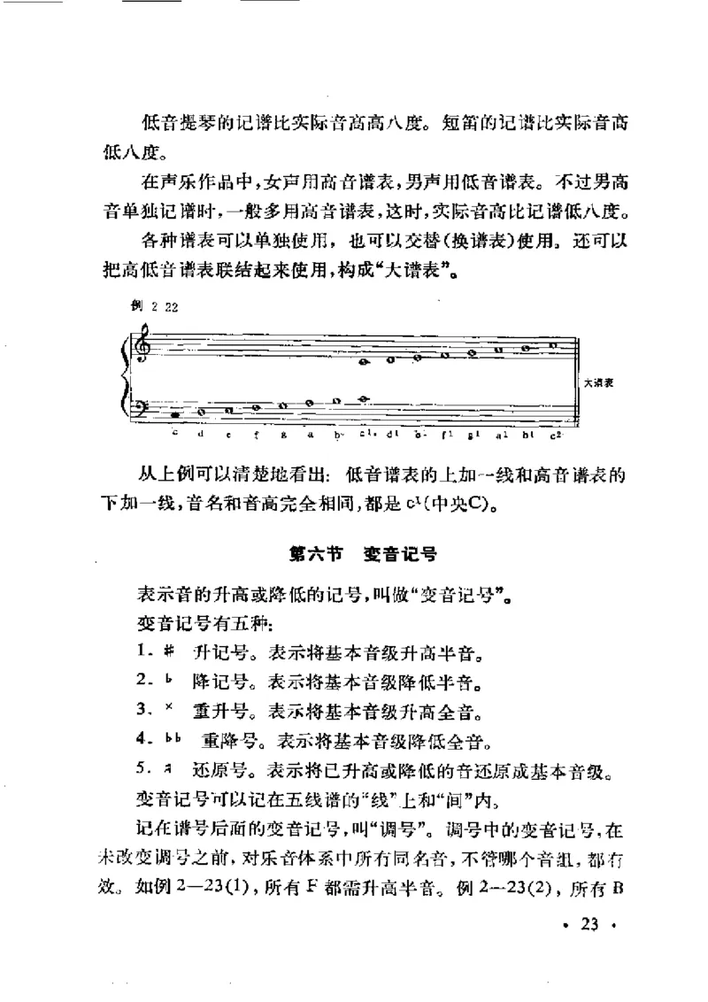 基本乐理简明教程_一万首著名钢琴曲谱哈农贝多芬合集视频教学电子版高清无水印可打印_09钢琴教材合集_常用教材钢琴谱（80+本）