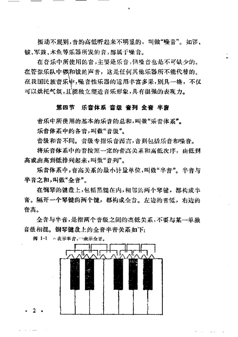 基本乐理简明教程_一万首著名钢琴曲谱哈农贝多芬合集视频教学电子版高清无水印可打印_09钢琴教材合集_常用教材钢琴谱（80+本）