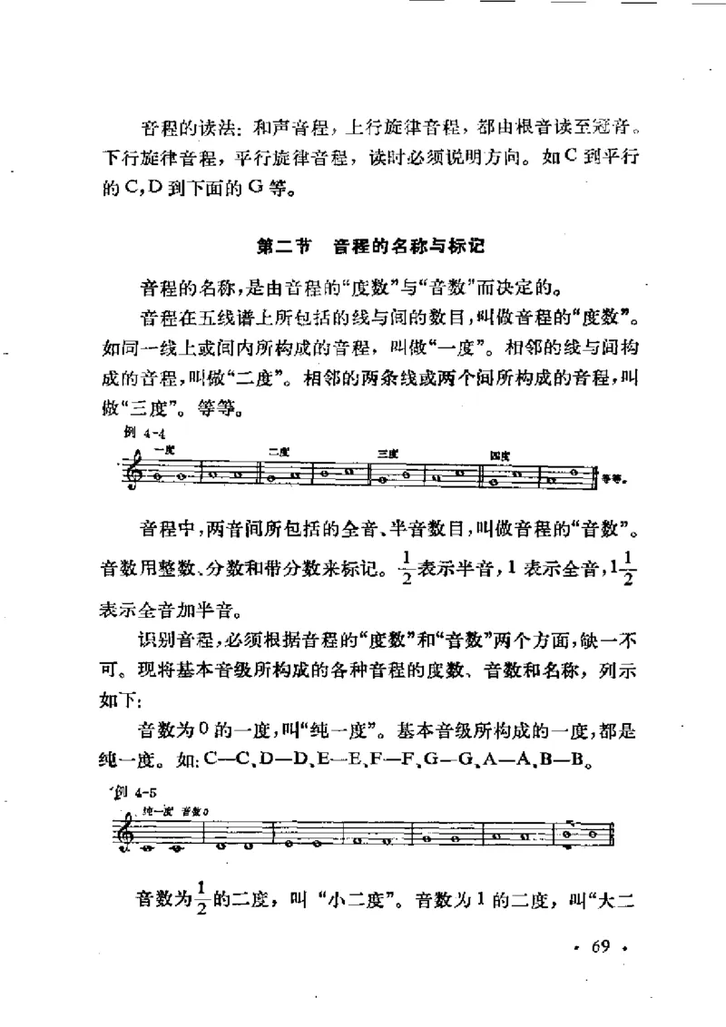 基本乐理简明教程_一万首著名钢琴曲谱哈农贝多芬合集视频教学电子版高清无水印可打印_09钢琴教材合集_常用教材钢琴谱（80+本）