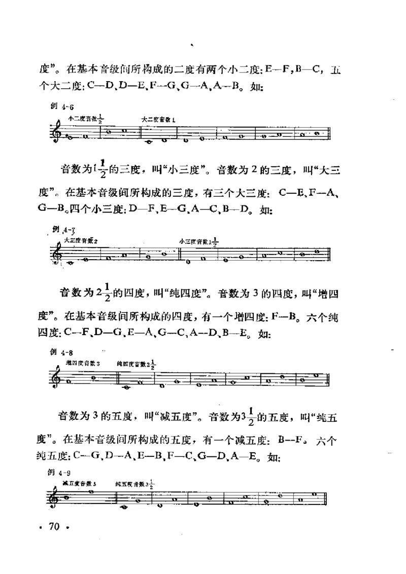 基本乐理简明教程_一万首著名钢琴曲谱哈农贝多芬合集视频教学电子版高清无水印可打印_09钢琴教材合集_常用教材钢琴谱（80+本）