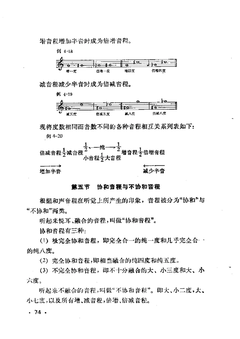 基本乐理简明教程_一万首著名钢琴曲谱哈农贝多芬合集视频教学电子版高清无水印可打印_09钢琴教材合集_常用教材钢琴谱（80+本）