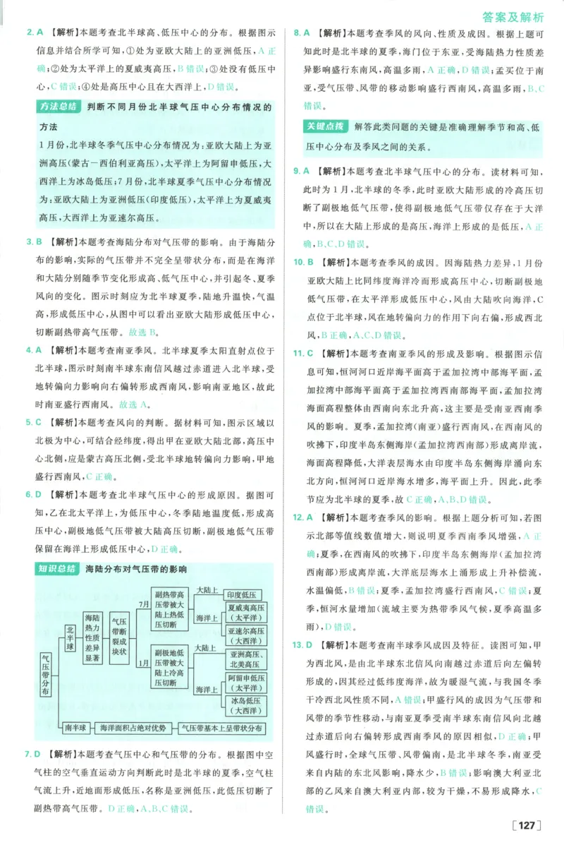 答案_地理_2026版高中必刷题地理《中图版》_2026版高中必刷题地理选修1ZT